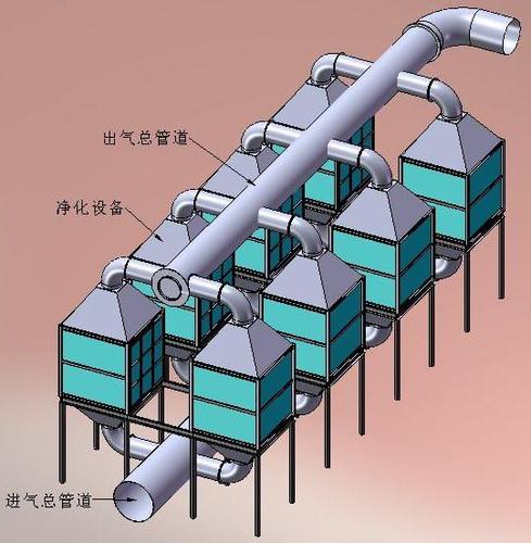成都/自贡/攀枝花/泸州防水材料厂沥青废烟气处理