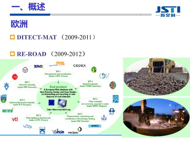 苏交科┃沥青路面再生技术应用现状及展望